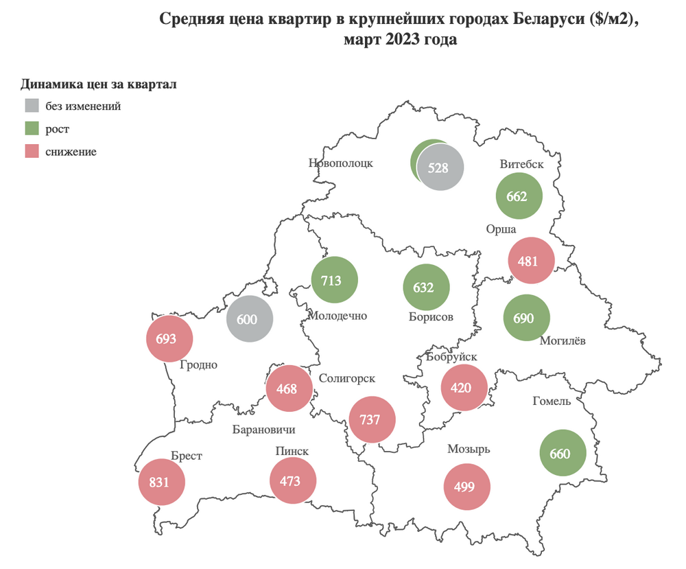 Средняя цена квартир в крупнейших городах Беларуси. Данные за март 2023 года