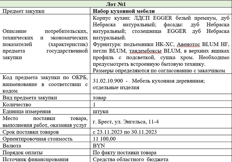 Информация о закупке кухонной мебели Брестским облисполком. Скриншот документа с сайта госзакупок