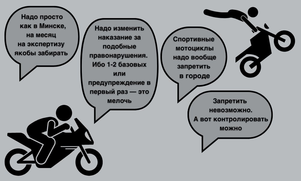 Комментарии брестчан в одном из местных телеграм-чатов по поводу шума от мотоциклистов. Инфографика: BGmedia.