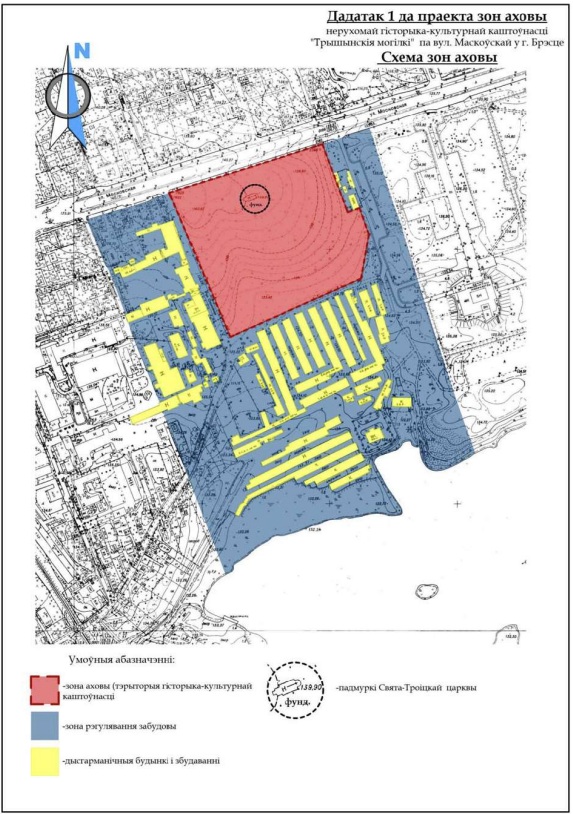 Проект зоны охраны Тришинского кладбища в Бресте в 2020 году